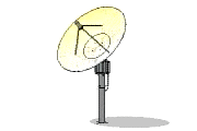 antenna positioners